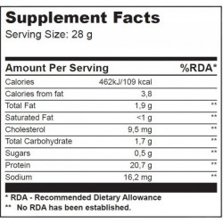 BIOTECH USA Nitro Pure Whey Gold - 2200 gr